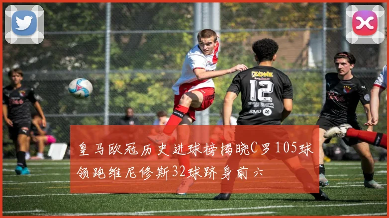 皇马欧冠历史进球榜揭晓C罗105球领跑维尼修斯32球跻身前六
